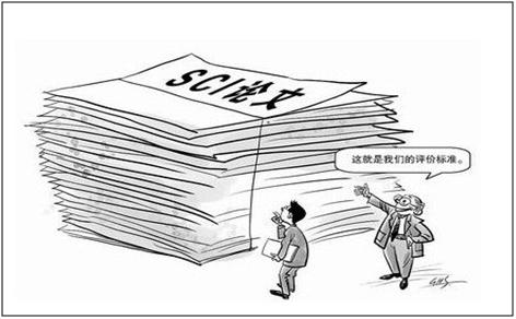 中国知网论文查重步骤